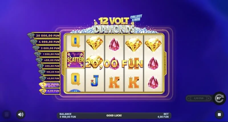 12 Volt Diamonds - изплащане на каскадна печалба върху символи на сладкиши
